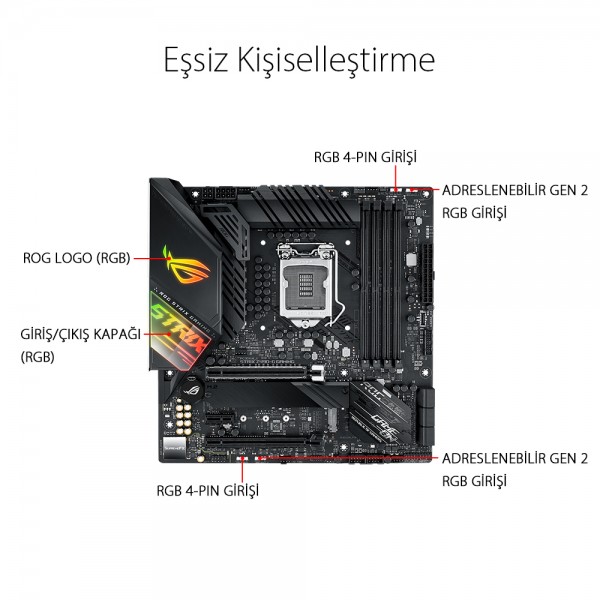 ASUS ROG STRIX Z490-G GAMING 4600MHz(OC) DDR4 Soket 1200 M.2 HDMI DP mATX Anakart 3
