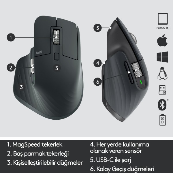 Logitech For Business  Mx Keys Aydınlatmalı Gelişmiş Kablosuz Klavye ve Mx Master 3 Gelişmiş Kablosuz Mouse Seti 2