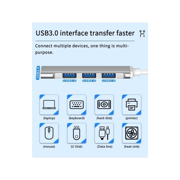 VİZY10 Macbook Uyumlu Type-C To 4* USB 3.0 Splitter Hub Adaptör 2